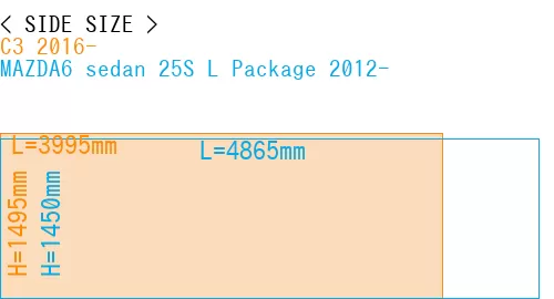 #C3 2016- + MAZDA6 sedan 25S 
L Package 2012-